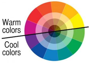 Bảng phối màu quần áo đa sắc