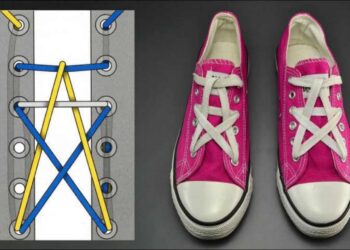 cách lựa chọn kích thước dây buộc phù hợp